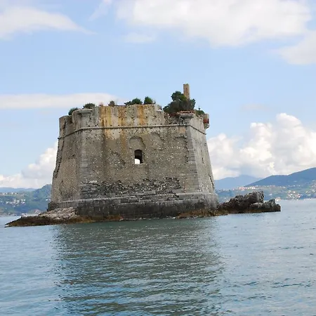 Hébergement de vacances Sofia *