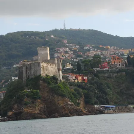 Sofia * Lerici