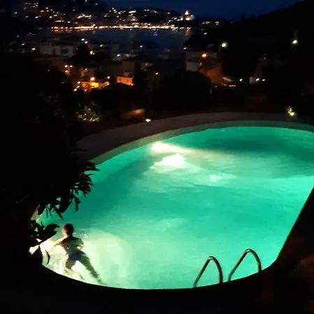 Hébergement de vacances Sofia *